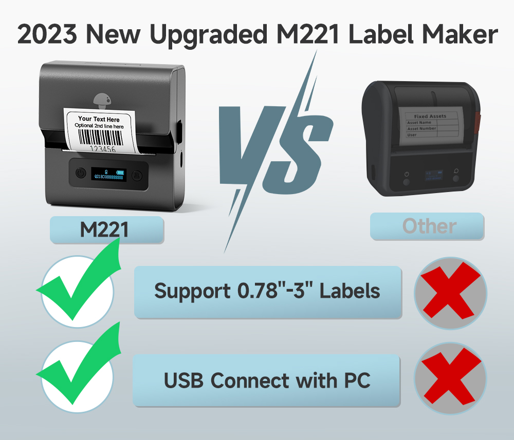 Real Phomemo M221 3inch Waterp - Barcode Printer 评论和价格